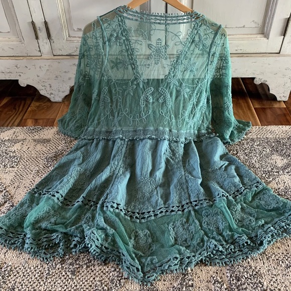 New Teal Lace Crochet Boho Folk Tunic Blouse Top Cover-Up Womens Turquoise - Picture 5 of 7